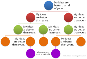 my_ideas