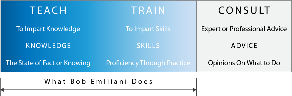 teach-train