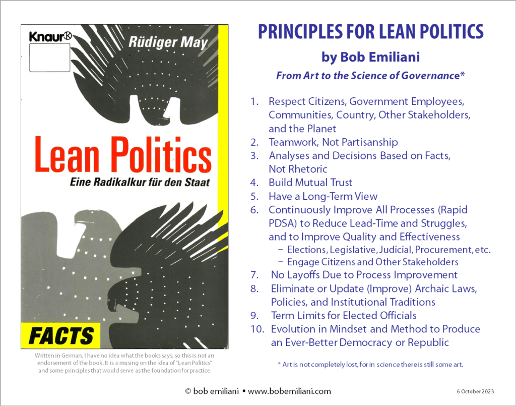 Lean Politics 1