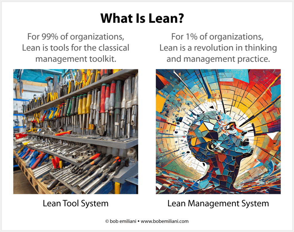 Lean Tool System