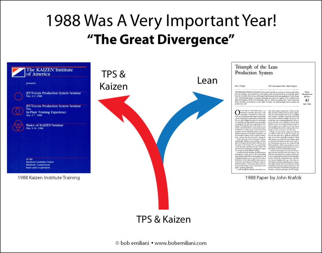 Great Divergence 1