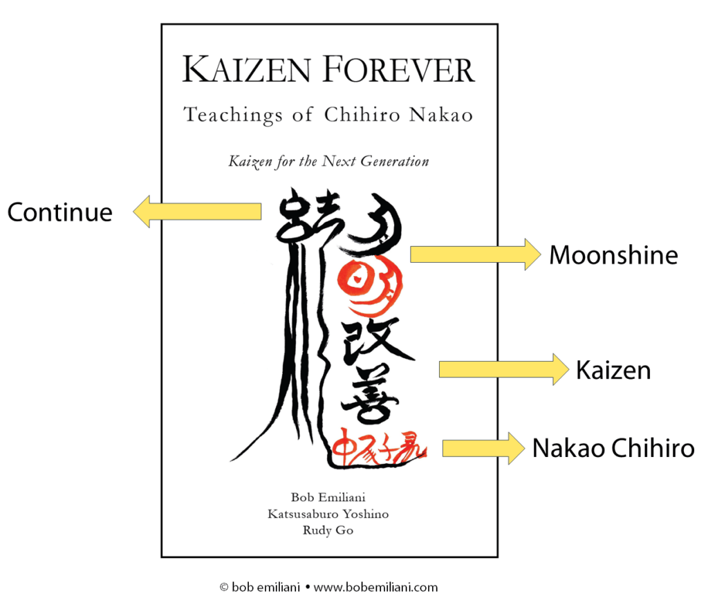 Kaizen Forever Calligraphy