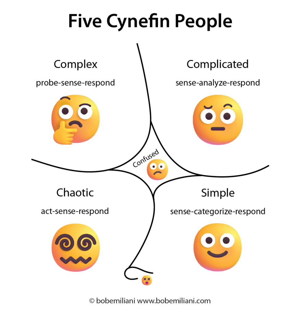 Cynefin People